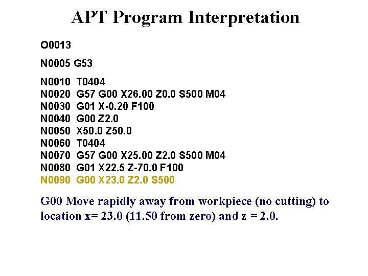 APT Program Interpretation O 0013 N 0005 G 53 N 0010 N 0020 N