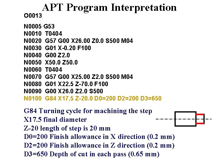 O 0013 APT Program Interpretation N 0005 G 53 N 0010 T 0404 N