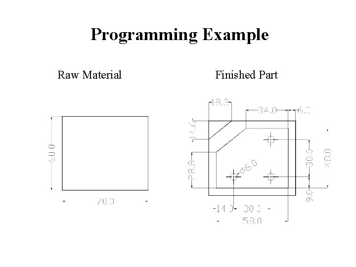 Programming Example Raw Material Finished Part 