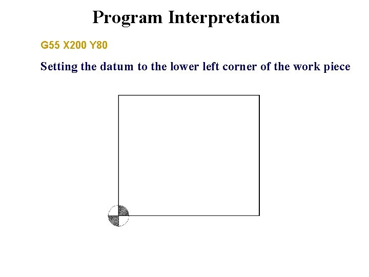 Program Interpretation G 55 X 200 Y 80 Setting the datum to the lower