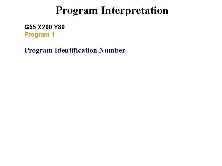 Program Interpretation G 55 X 200 Y 80 Program 1 Program Identification Number 