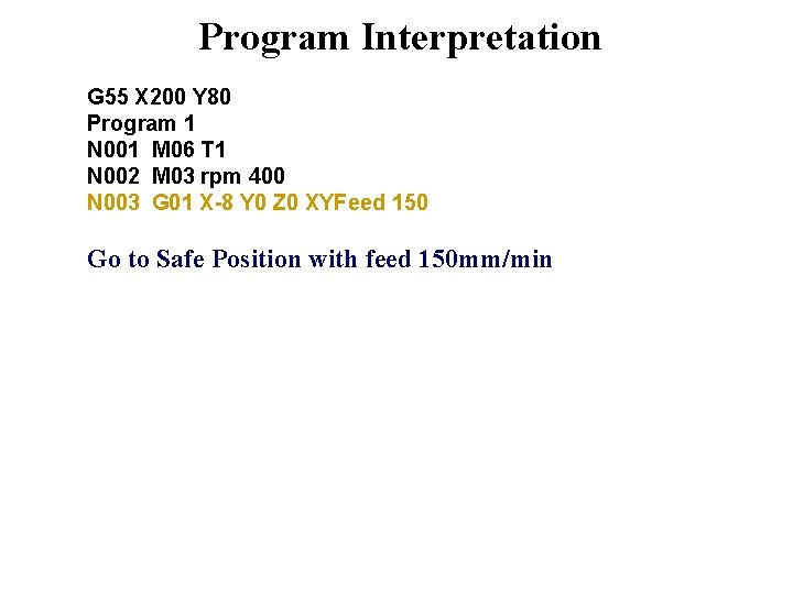 Program Interpretation G 55 X 200 Y 80 Program 1 N 001 M 06