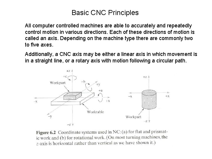 Basic CNC Principles All computer controlled machines are able to accurately and repeatedly control