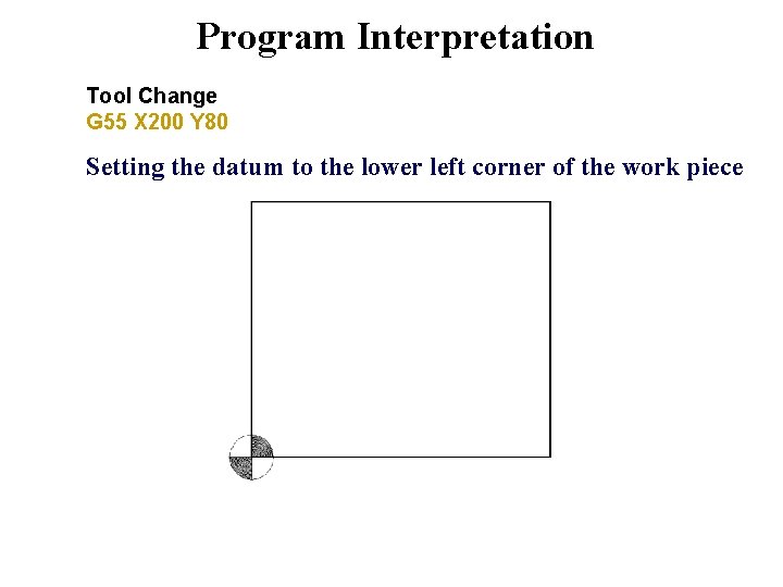 Program Interpretation Tool Change G 55 X 200 Y 80 Setting the datum to