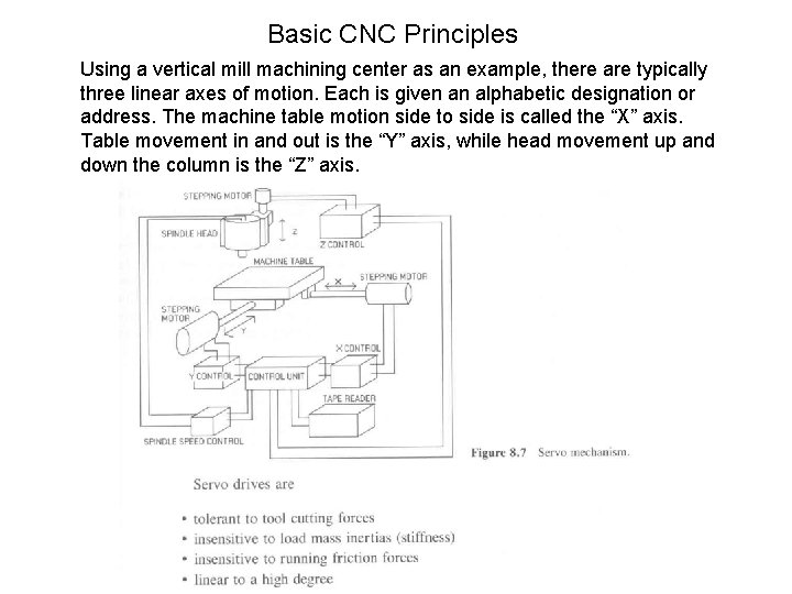 Basic CNC Principles Using a vertical mill machining center as an example, there are