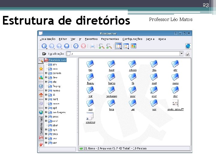 23 Estrutura de diretórios Professor Léo Matos 23 Estrutura de diretórios Professor Léo Matos