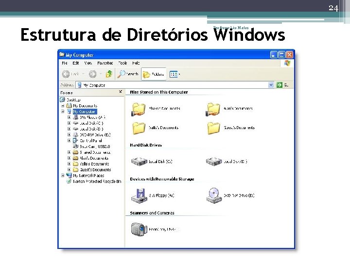 24 Estrutura de Diretórios Windows Professor Léo Matos 24 Estrutura de Diretórios Windows Professor Léo Matos