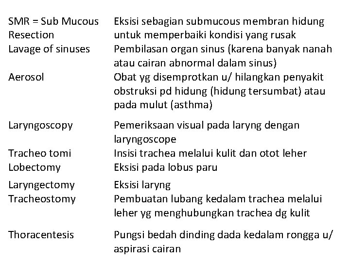 SMR = Sub Mucous Resection Lavage of sinuses Aerosol Laryngoscopy Tracheo tomi Lobectomy Eksisi