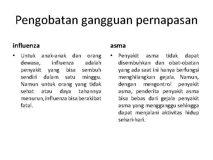 Pengobatan gangguan pernapasan influenza asma • Untuk anak-anak dan orang dewasa, influenza adalah penyakit