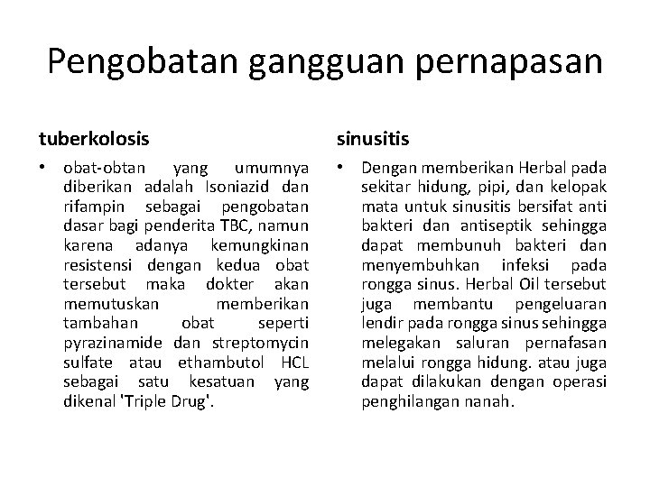 Pengobatan gangguan pernapasan tuberkolosis sinusitis • obat-obtan yang umumnya diberikan adalah Isoniazid dan rifampin