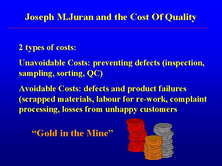 Joseph M. Juran and the Cost Of Quality 2 types of costs: Unavoidable Costs: