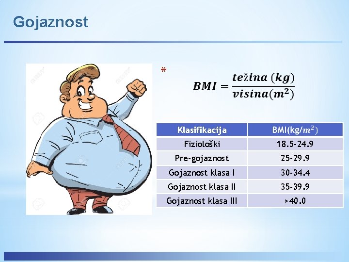 Gojaznost * Klasifikacija Fiziološki 18. 5 -24. 9 Pre-gojaznost 25 -29. 9 Gojaznost klasa