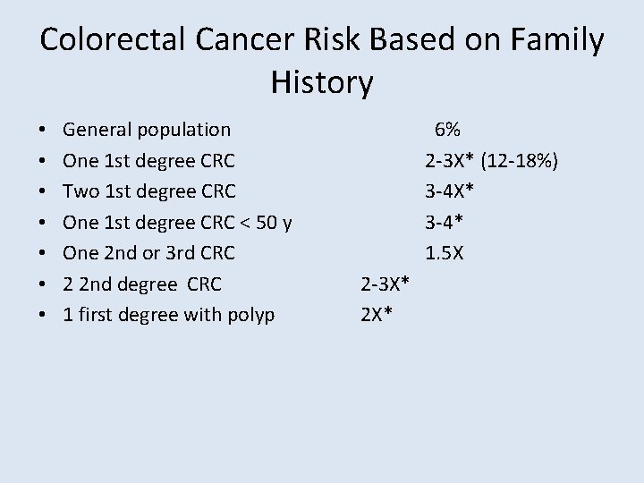 Colorectal Cancer Risk Based on Family History • • General population One 1 st