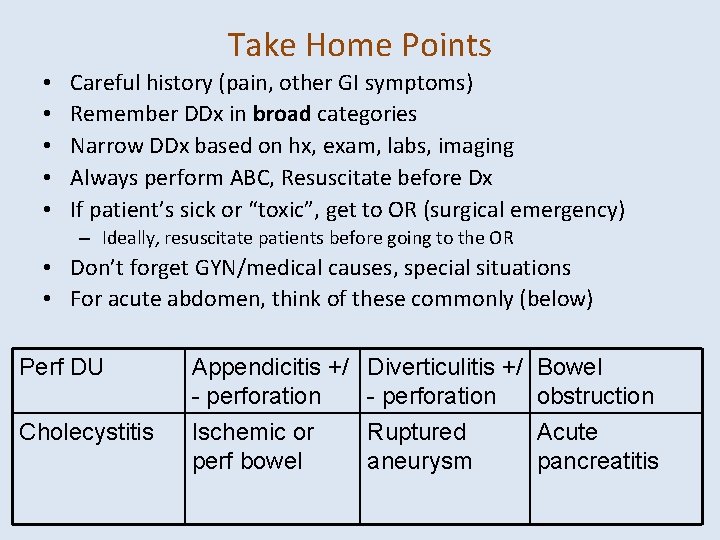 Take Home Points • • • Careful history (pain, other GI symptoms) Remember DDx