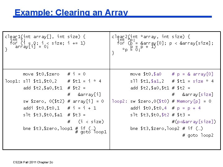 Example: Clearing an Array clear 1(int array[], int size) { int i; for (i