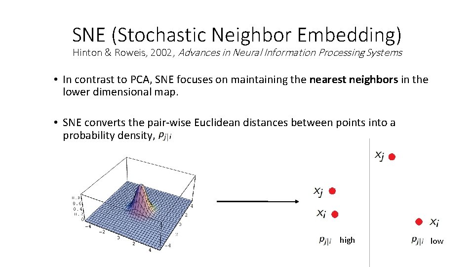 SNE (Stochastic Neighbor Embedding) Hinton & Roweis, 2002, Advances in Neural Information Processing Systems