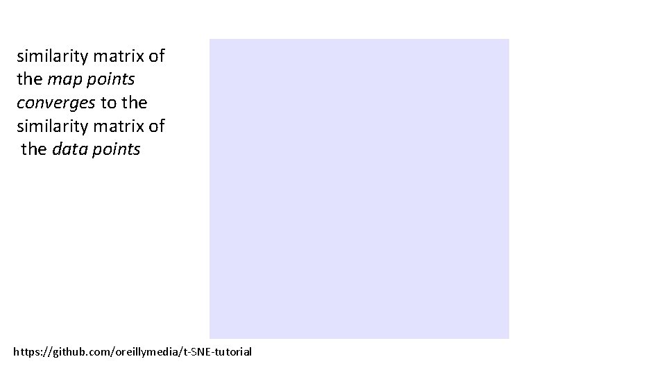 similarity matrix of the map points converges to the similarity matrix of the data