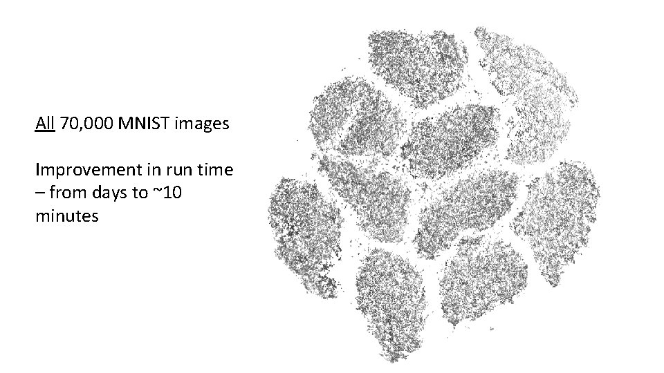 All 70, 000 MNIST images Improvement in run time – from days to ~10
