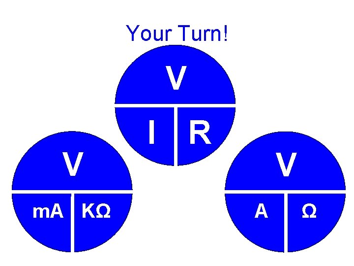 Your Turn! V V m. A KΩ I R V A Ω 
