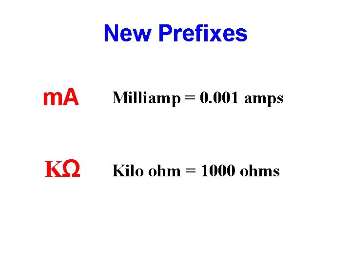 New Prefixes m. A Milliamp = 0. 001 amps KΩ Kilo ohm = 1000