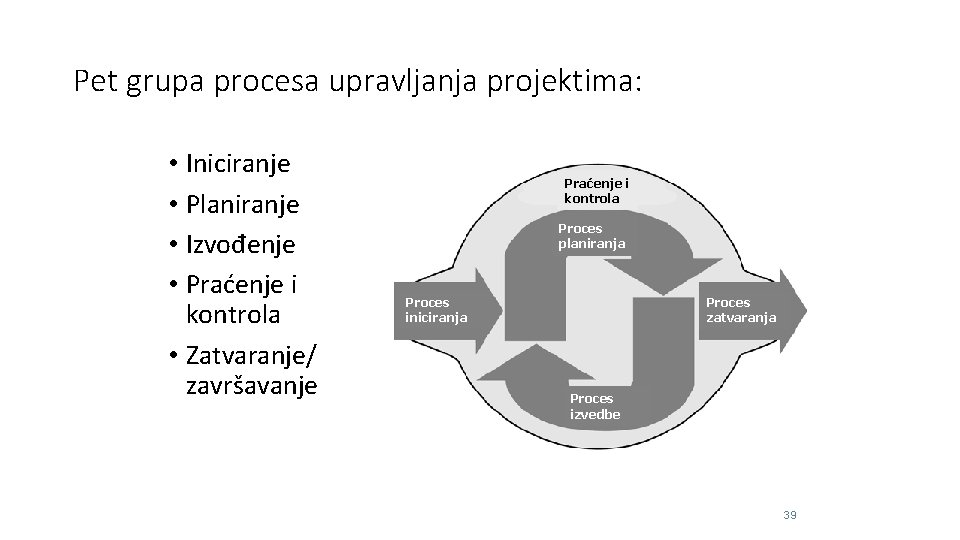 Pet grupa procesa upravljanja projektima: • Iniciranje • Planiranje • Izvođenje • Praćenje i