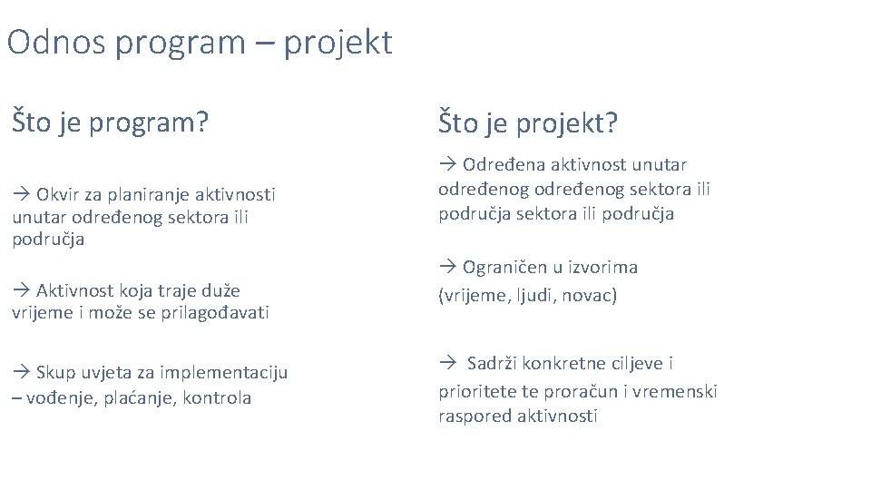 Odnos program – projekt Što je program? Okvir za planiranje aktivnosti unutar određenog sektora