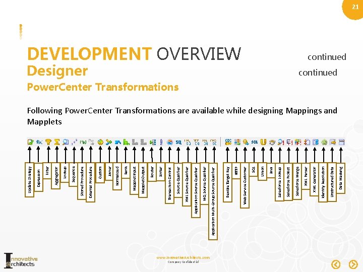 www. Innovative. Architects. com Company Confidential Data Masking Unstructured Data Identity Resolution XML Generator