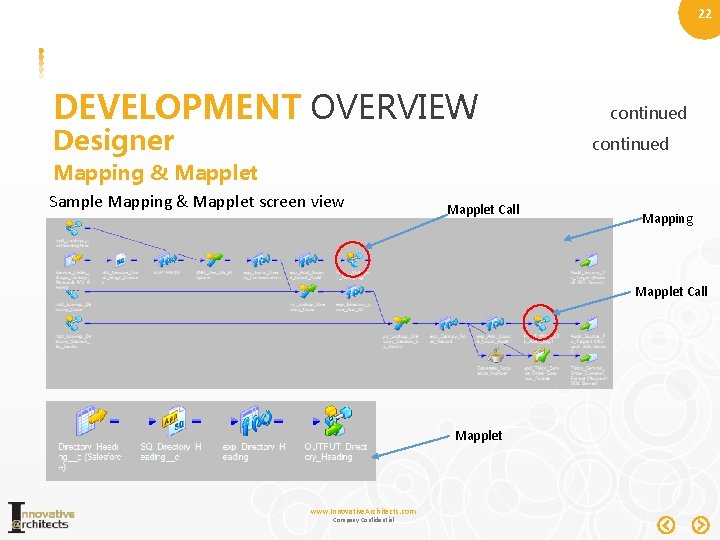 22 DEVELOPMENT OVERVIEW Designer continued Mapping & Mapplet Sample Mapping & Mapplet screen view