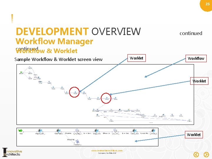 26 DEVELOPMENT OVERVIEW Workflow Manager continued Workflow & Worklet Sample Workflow & Worklet screen