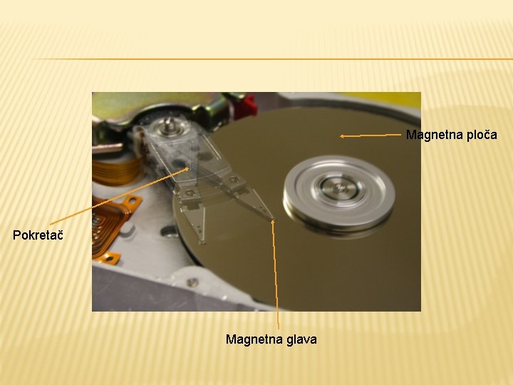 Magnetna ploča Pokretač Magnetna glava 
