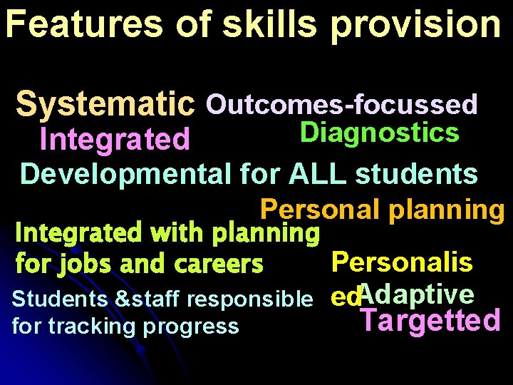 Features of skills provision Systematic Outcomes-focussed Diagnostics Integrated Developmental for ALL students Personal planning