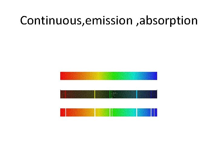 Continuous, emission , absorption 