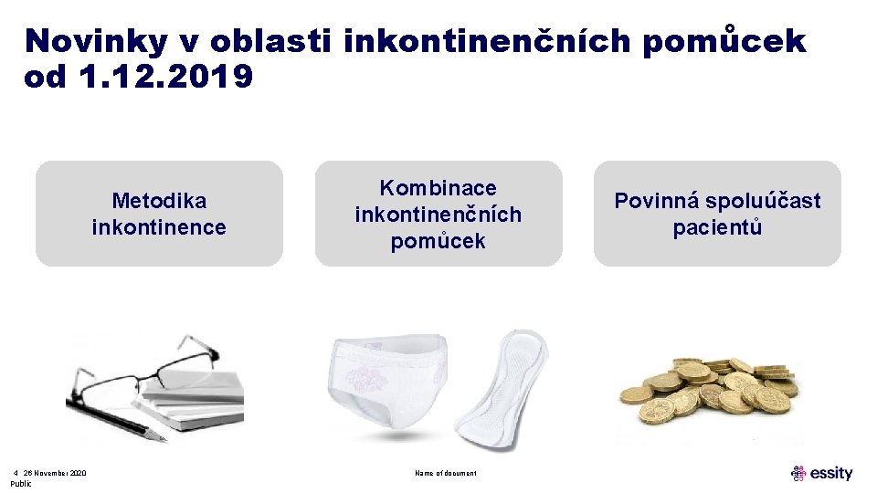 Novinky v oblasti inkontinenčních pomůcek od 1. 12. 2019 Metodika inkontinence 4 26 November