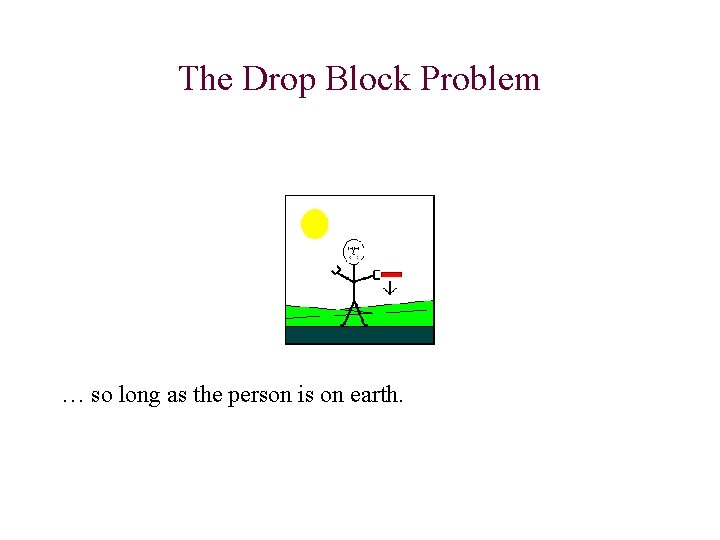 The Drop Block Problem … so long as the person is on earth. 