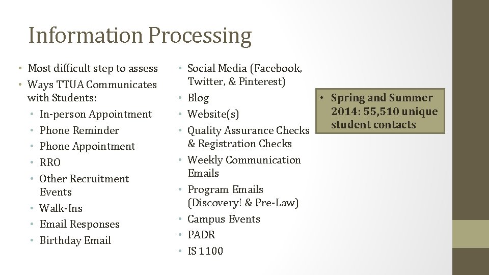 Information Processing • Most difficult step to assess • Ways TTUA Communicates with Students: