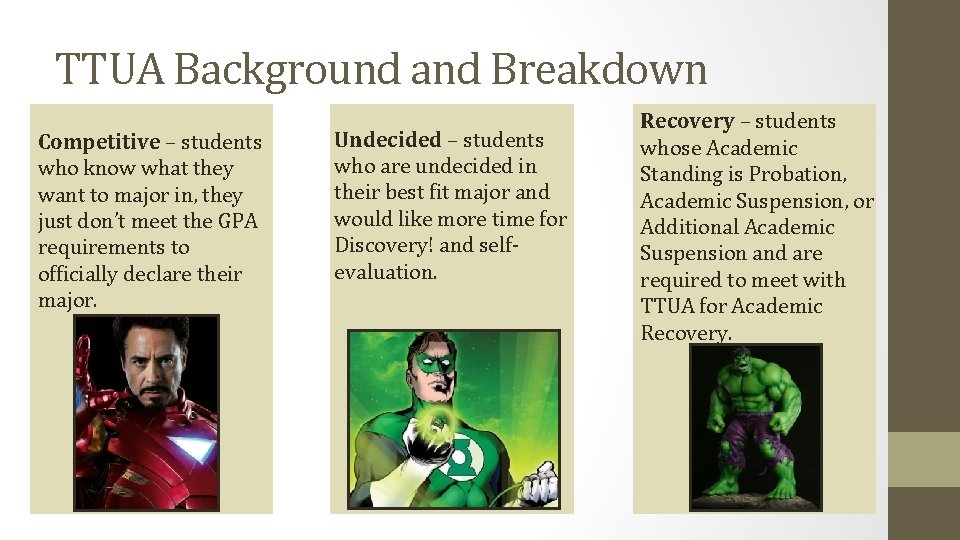 TTUA Background and Breakdown Competitive – students who know what they want to major TTUA Background and Breakdown Competitive – students who know what they want to major