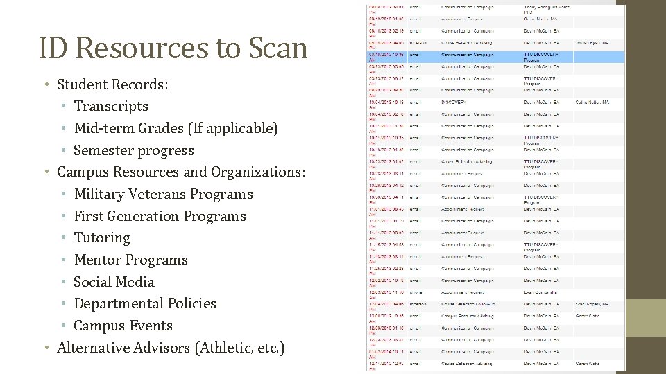 ID Resources to Scan • Student Records: • Transcripts • Mid-term Grades (If applicable)