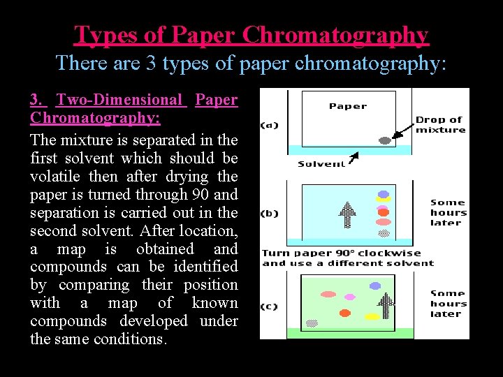 Types of Paper Chromatography There are 3 types of paper chromatography: 3. Two-Dimensional Paper