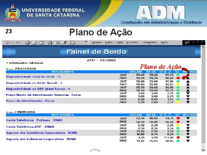 23 Plano de Ação 