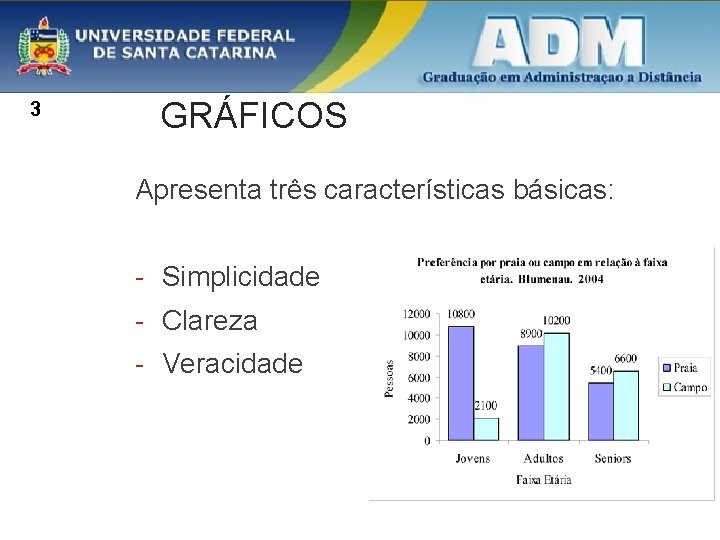 3 GRÁFICOS Apresenta três características básicas: - Simplicidade - Clareza - Veracidade 