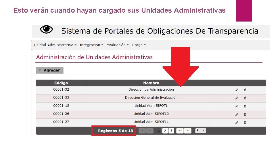 Esto verán cuando hayan cargado sus Unidades Administrativas 