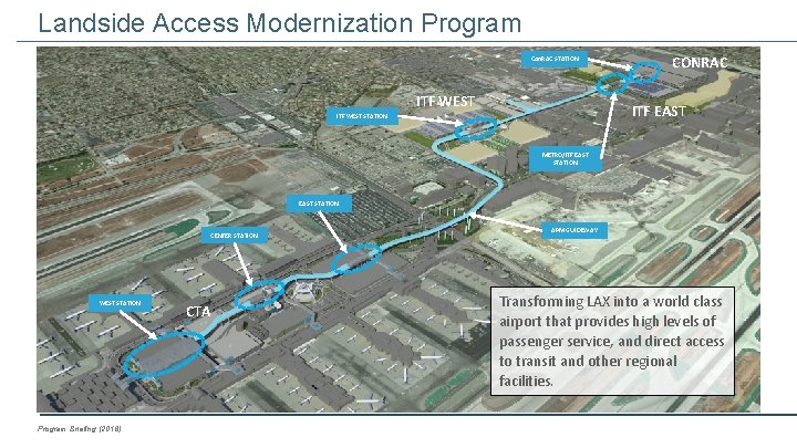 Landside Access Modernization Program Con. RAC STATION ITF WEST CONRAC ITF EAST ITF WEST