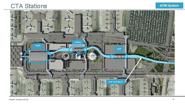 CTA Stations APM System CENTER WEST EAST APM GUIDEWAY Program Briefing (2016) 4 