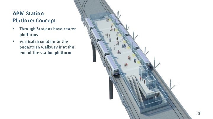 APM Station Platform Concept • • Through Stations have center platforms Vertical circulation to