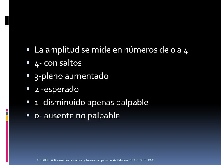  La amplitud se mide en números de 0 a 4 4 - con