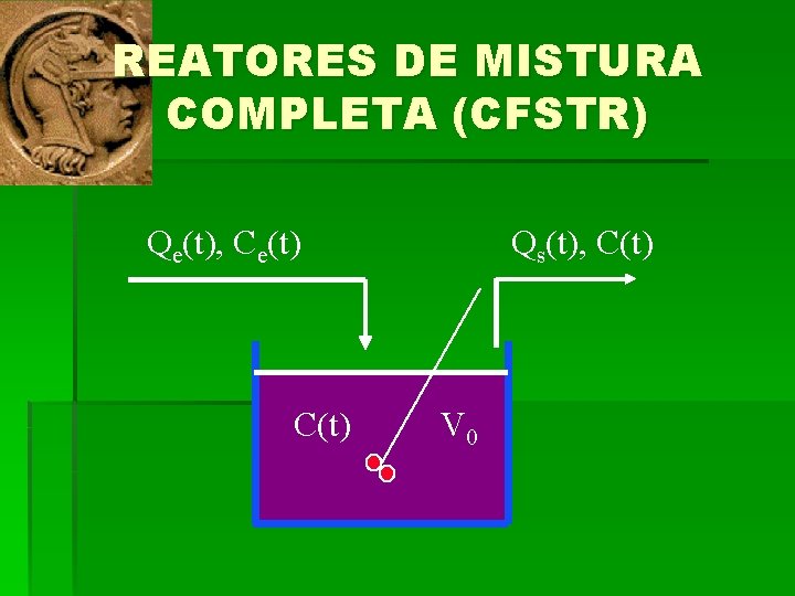 REATORES DE MISTURA COMPLETA (CFSTR) Qe(t), Ce(t) C(t) Qs(t), C(t) V 0 