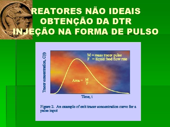 REATORES NÃO IDEAIS OBTENÇÃO DA DTR INJEÇÃO NA FORMA DE PULSO 