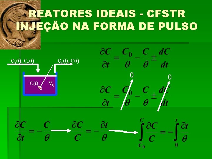 REATORES IDEAIS - CFSTR INJEÇÃO NA FORMA DE PULSO Qe(t), Ce(t) Qs(t), C(t) 0