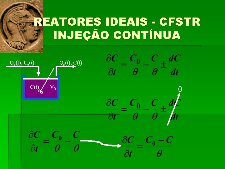 REATORES IDEAIS - CFSTR INJEÇÃO CONTÍNUA Qe(t), Ce(t) C(t) Qs(t), C(t) V 0 0