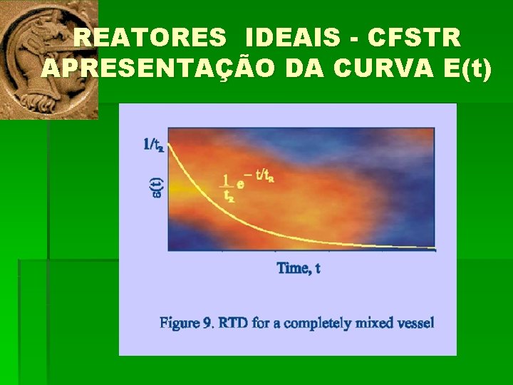 REATORES IDEAIS - CFSTR APRESENTAÇÃO DA CURVA E(t) 